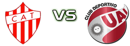 Talleres - UAI Urquiza Spiel Prognosen und Statistiken