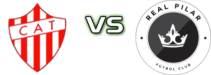 Talleres - Real Pilar Statistiche e dettagli partita