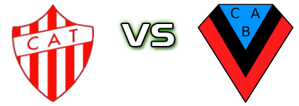 Talleres - Brown de Adrogué Spiel Prognosen und Statistiken