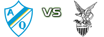 Argentino de Quilmes - Fenix head to head game preview and prediction Argentino de Quilmes - Fenix head to head game preview and prediction