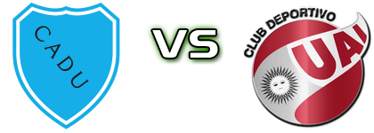 Def. Unidos - UAI Urquiza Spiel Prognosen und Statistiken