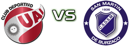 UAI Urquiza - San Martin de Burzaco head to head game preview and prediction UAI Urquiza - San Martin de Burzaco head to head game preview and prediction