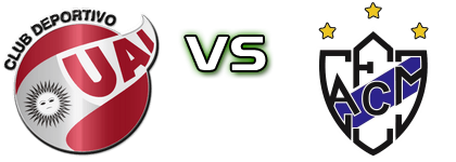 UAI Urquiza - Midland head to head game preview and prediction