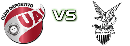 UAI Urquiza - Fenix Statistiche e dettagli partita UAI Urquiza - Fenix Statistiche e dettagli partita