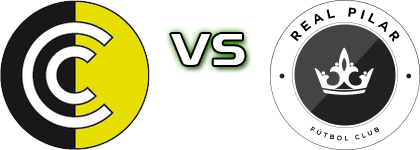 Comunicaciones - Real Pilar Spiel Prognosen und Statistiken Comunicaciones - Real Pilar Spiel Prognosen und Statistiken