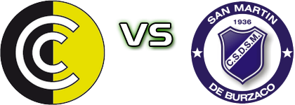 Comunicaciones - San Martin de Burzaco head to head game preview and prediction