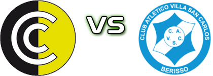 Comunicaciones - San Carlos head to head game preview and prediction