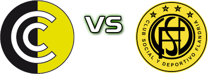 Comunicaciones - Flandria Statistiche e dettagli partita