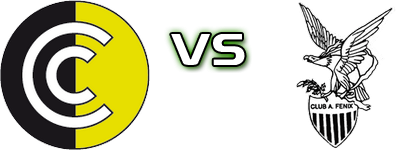 Comunicaciones - Fenix Spiel Prognosen und Statistiken