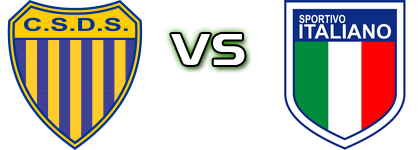 CS Dock Sud - Sportivo Italiano head to head game preview and prediction CS Dock Sud - Sportivo Italiano head to head game preview and prediction