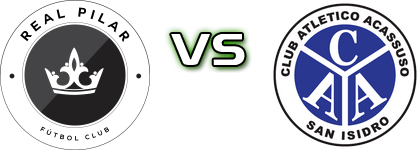 Real Pilar - Acassuso head to head game preview and prediction