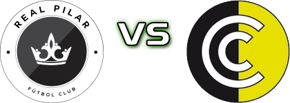 Real Pilar - Comunicaciones Detalji meca I statistika. Real Pilar - Comunicaciones Detalji meca I statistika.