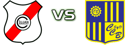 Luján - Central Ballester head to head game preview and prediction
