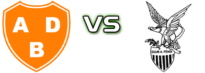 Berazategui - Fenix Statistiche e dettagli partita