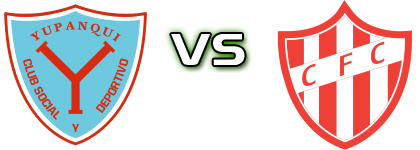 Yupanqui - Cañuelas Spiel Prognosen und Statistiken Yupanqui - Cañuelas Spiel Prognosen und Statistiken