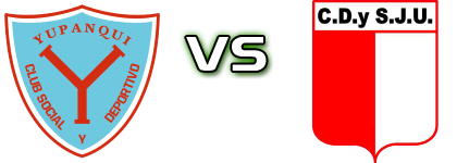 Yupanqui - Juventud Unida San Miguel head to head game preview and prediction Yupanqui - Juventud Unida San Miguel head to head game preview and prediction