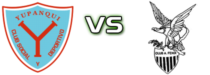 Yupanqui - Fenix head to head game preview and prediction