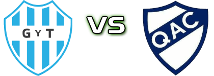 Gimnasia y Tiro - Quilmes detalji utakmice i statistika Gimnasia y Tiro - Quilmes detalji utakmice i statistika