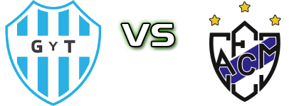 Gimnasia y Tiro - Midland head to head game preview and prediction