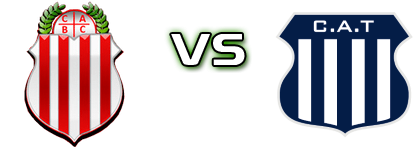 Barracas Central - Talleres Spiel Prognosen und Statistiken