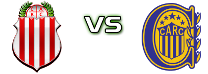 Barracas Central - Rosario Central Spiel Prognosen und Statistiken