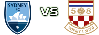 Sydney FC - Sydney Utd head to head game preview and prediction