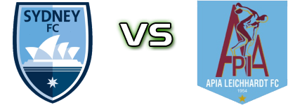 Sydney FC - Leichhardt Detalji meca I statistika. Sydney FC - Leichhardt Detalji meca I statistika.