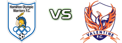 Newcastle - Valentine Spiel Prognosen und Statistiken Newcastle - Valentine Spiel Prognosen und Statistiken
