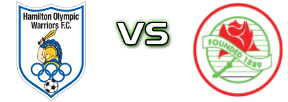 Newcastle - Adamstown Detalles y estadisticas