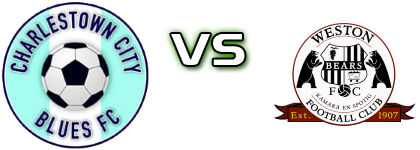 Charlestown - Weston Spiel Prognosen und Statistiken