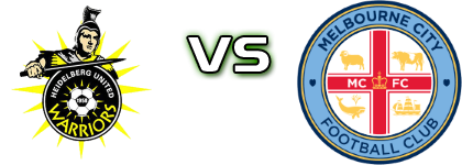 Heidelberg Utd. - Melbourne City Y. Detalles y estadisticas