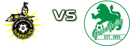 Heidelberg Utd. - Green Gully head to head game preview and prediction