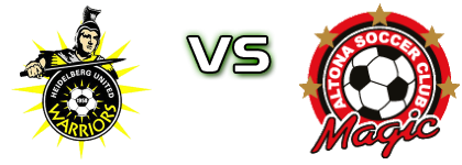 Heidelberg Utd. - Altona Magic head to head game preview and prediction