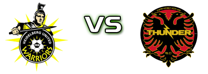 Heidelberg Utd. - Dandenong детайли и статистика Heidelberg Utd. - Dandenong детайли и статистика