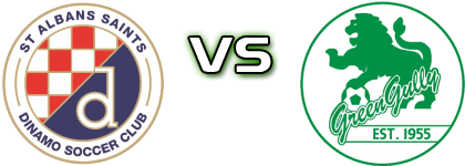 St. Albans - Green Gully детайли и статистика