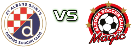 St. Albans - Altona Magic head to head game preview and prediction St. Albans - Altona Magic head to head game preview and prediction