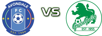 Avondale - Green Gully Spiel Prognosen und Statistiken