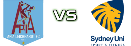 APIA Leichhardt Tigers - Sydney University SFC head to head game preview and prediction APIA Leichhardt Tigers - Sydney University SFC head to head game preview and prediction