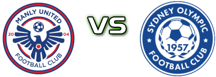 Manly United FC - Sydney Olympic FC Statistiche e dettagli partita Manly United FC - Sydney Olympic FC Statistiche e dettagli partita