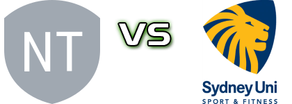 Northern Tigers - Sydney University SFC Detalji meca I statistika.