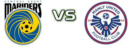 Central Coast Y. - Manly head to head game preview and prediction Central Coast Y. - Manly head to head game preview and prediction