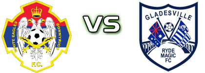 Bonnyrigg - Gladesville Ryde Magic head to head game preview and prediction