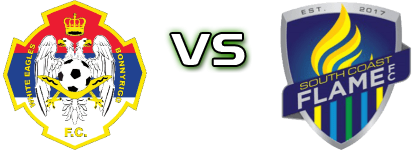 Bonnyrigg - South Coast Flame Statistiche e dettagli partita