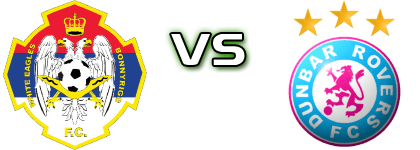 Bonnyrigg - Dunbar Rovers Spiel Prognosen und Statistiken