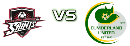 Eastern United - Cumberland head to head game preview and prediction