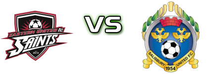 Eastern United - Salisbury United head to head game preview and prediction