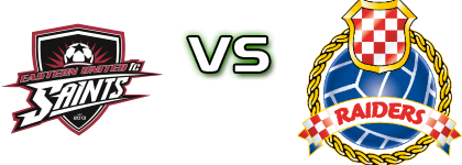 Eastern United - Raiders Statistiche e dettagli partita