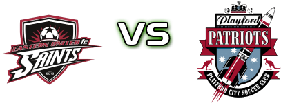 Eastern United - Playford City head to head game preview and prediction