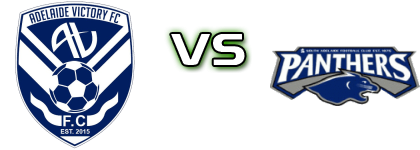 Adelaide Victory - South Adelaide Detalles y estadisticas