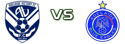 Adelaide Victory - Blue Eagles head to head game preview and prediction